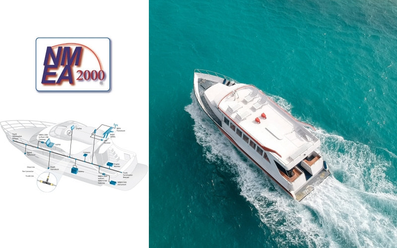 Son şirket blogları hakkında NMEA 2000, deniz elektronikleri için neden gereklidir?